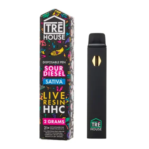 Pluma-de-Wax-Tre-House-2G-Live-Resin-HHC Tre House 2G Live Resin HHC
