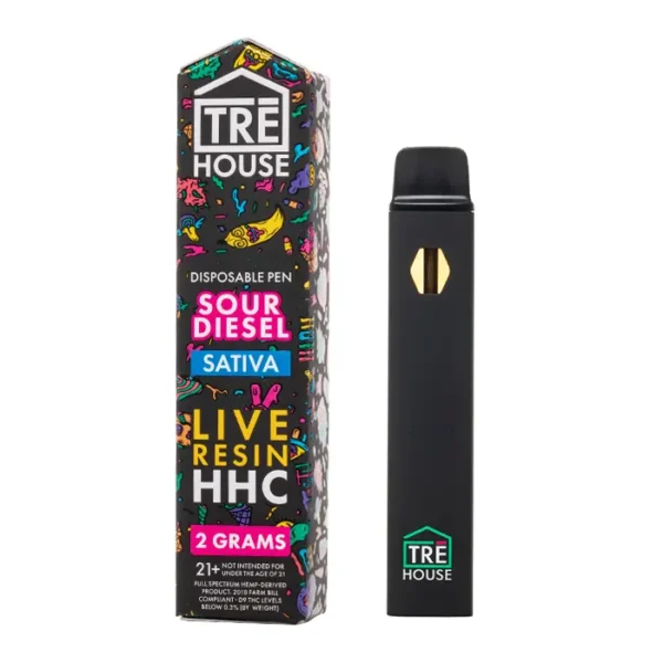 Pluma-de-Wax-Tre-House-2G-Live-Resin-HHC Tre House 2G Live Resin HHC